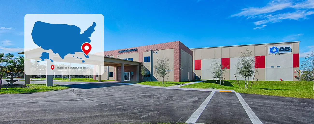 Global Industrial Parks